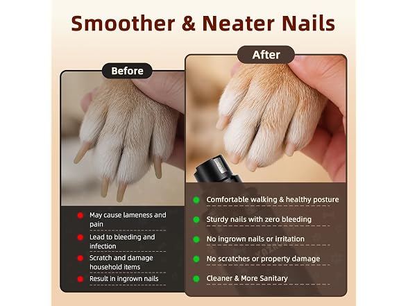 Quiet Dog Nail Grinder with Light