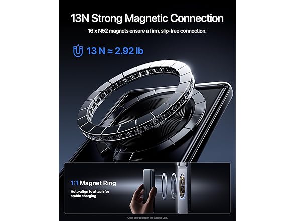 Baseus Picogo AM52 Qi2.2 MagSafe Power Bank | 10k mAh 25W