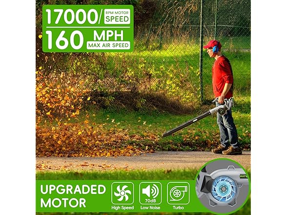 PATODOR Cordless Leaf Blower Grey