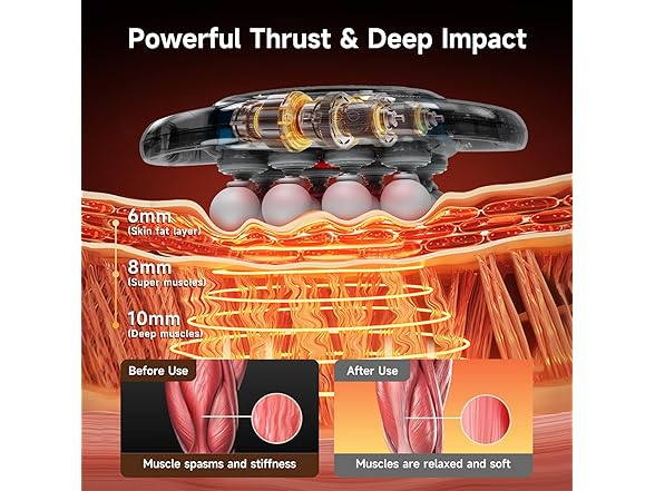 ZIIRCEH Back Massager