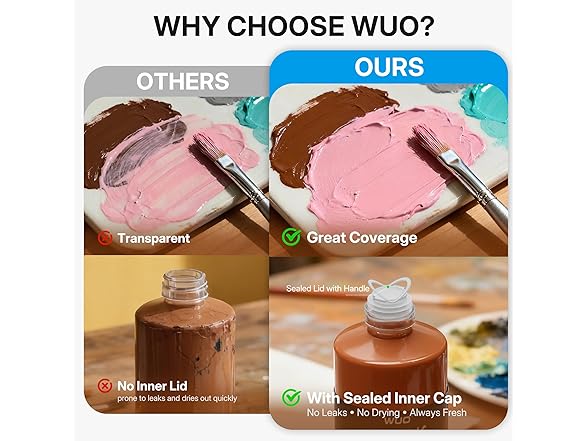 Large Acrylic Paint Set