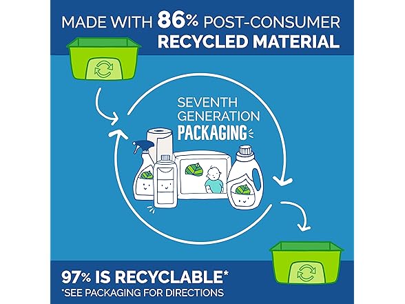 Seventh Generation Hand Soap Refill 24oz