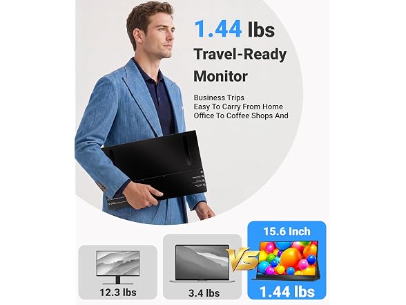 Ingnok Portable Monitor for Laptop,15.6'' 1080P