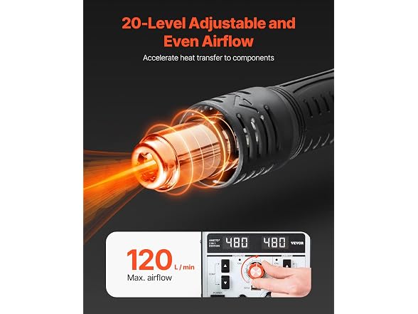 2-in-1 Hot Air Soldering Station