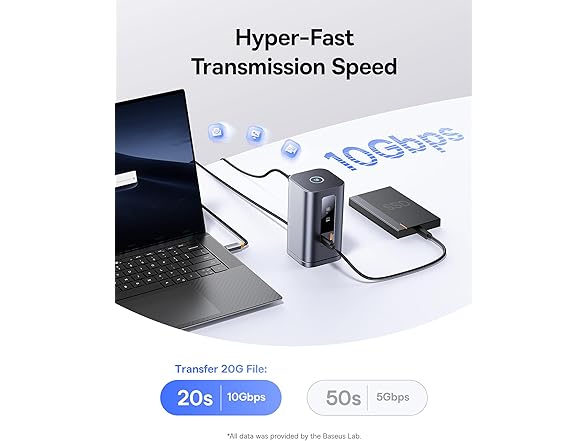 Baseus Laptop Docking Station | 11 in 1 Triple 4K Display