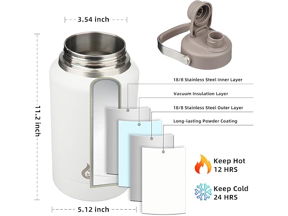 BJPKPK 64oz Insulated Water Bottles Milky White