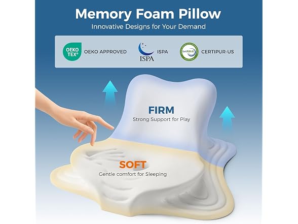 YRuiSofut NS618035 Reading pillow
