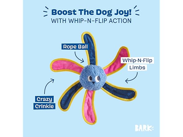 Barkbox Twirdle Dog Toy