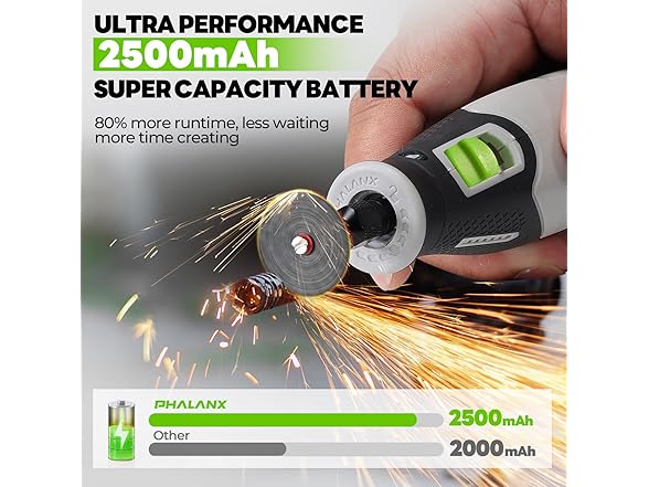 Cordless Rotary Tool Kit