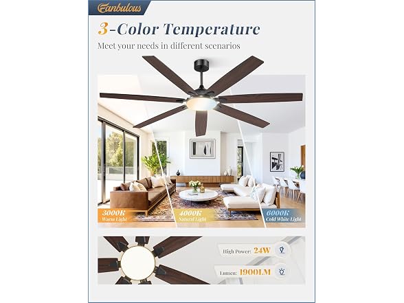 Fanbulous 72" Large Modern Ceiling Fan - Gallery 4