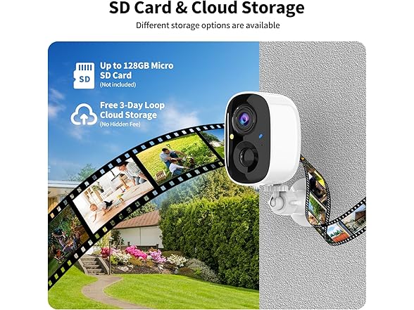 Tziarp Wireless Security Camera