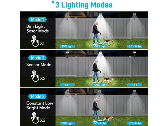 Hakol 2 PACK Clip On Solar Motion Lights Outdoor - Gallery 3