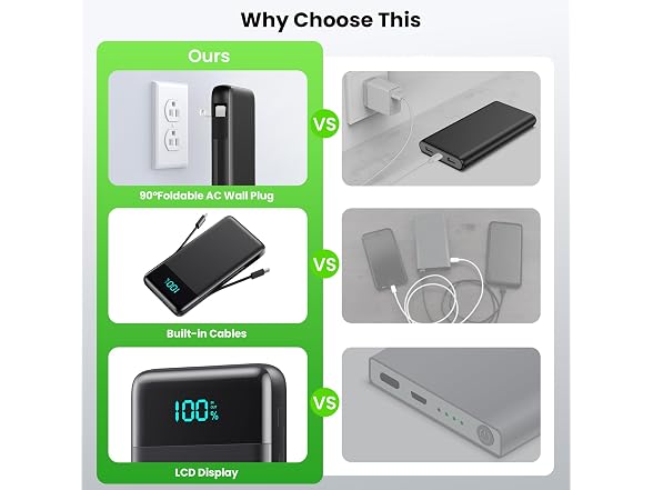 13800mAh Fast Charging Powerbank 