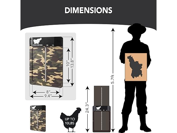 RUN-CHICKEN Door Automatic Chicken Coop Door