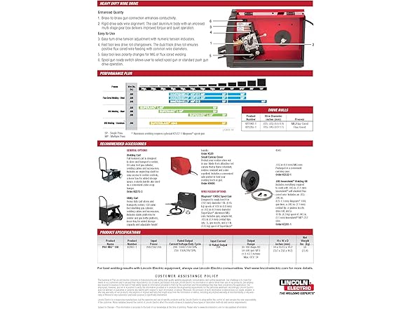  Lincoln Electric, PRO MIG 180T WELDER