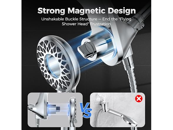 Newfinde Rain Shower Head w/Handheld
