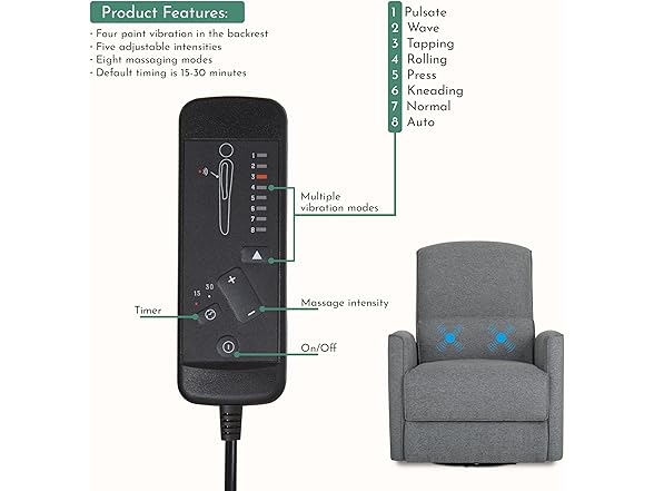 Evolur Belmont Power Recliner with Massager