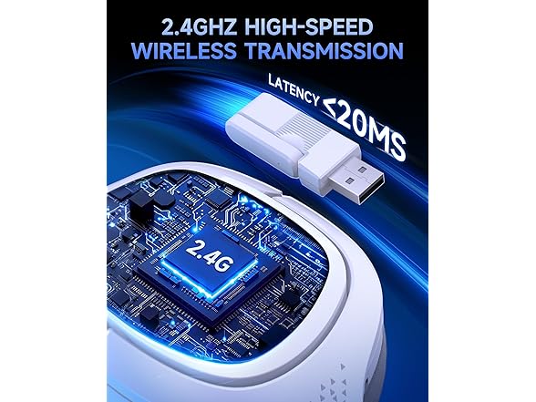 gmrpwnage 2.4GHz Wireless Gaming Headset