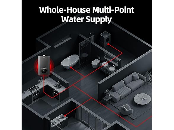 Natural Gas Tankless Water Heater | Max 4.3 GPM