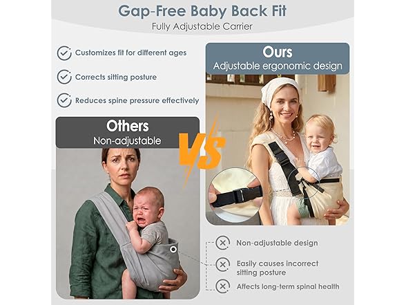 Holaraon Baby Sling Carrier for Toddler