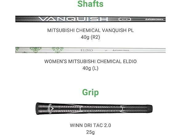 Callaway Golf Elyte Max Fast Iron Set (5 - PW, AW, Light, Graphite, Left)