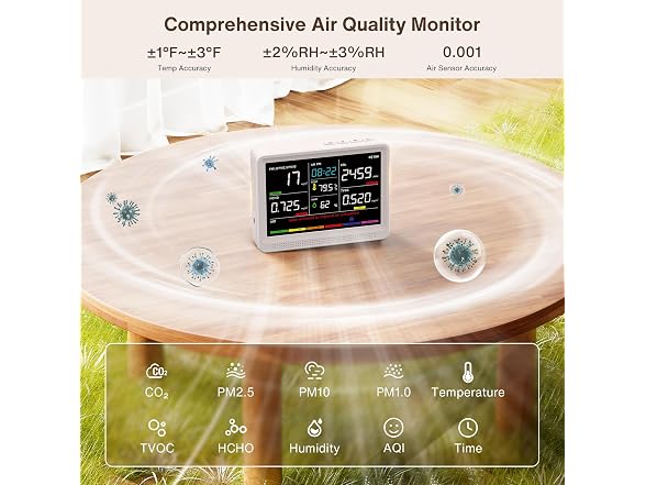 16 in 1 Air Quality Monitor Indoor