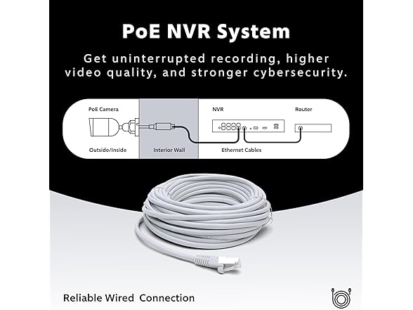 Swann 8-CH AdvancedX Wired NVR 4K Security Camera System