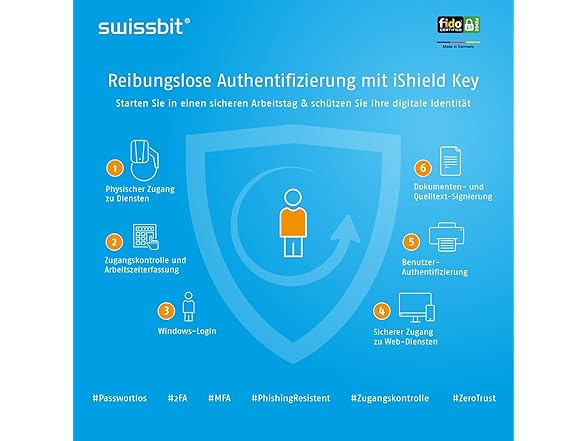 Swissbit - iShield Key Pro Security Key
