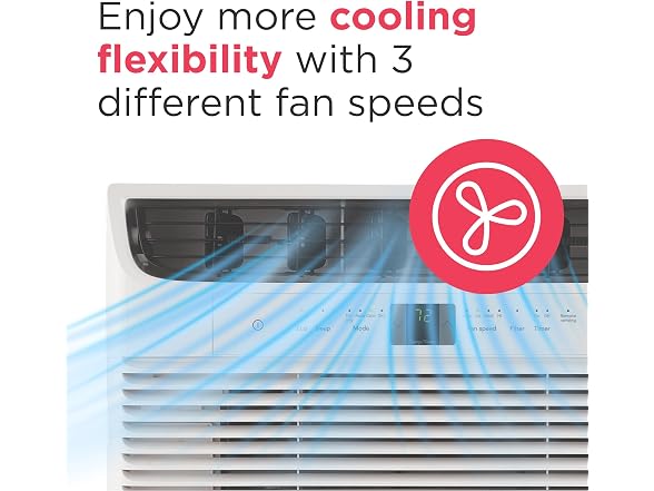 Frigidaire FHWC083TC1 8,000 BTU Window AC