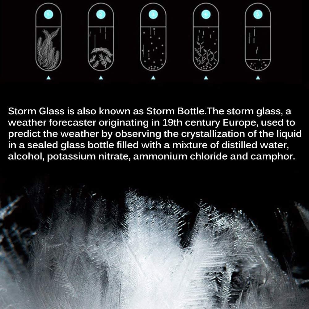 Storm Glass Weather Predictor - Gallery 16