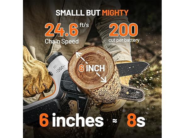 Litheli 20V Mini Chainsaw 6 inch Brushless Cordless Chain Saw