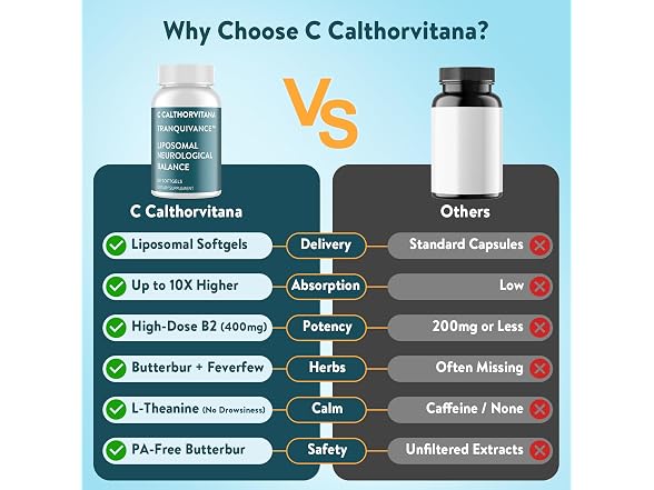 C Calthorvitana Migraine Relief