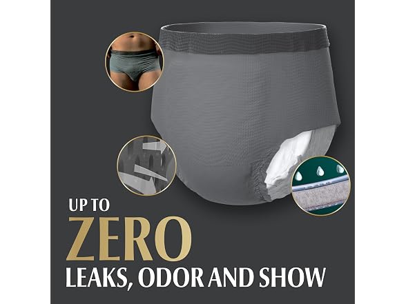 Depend Real Fit Underwear Men SM 56ct