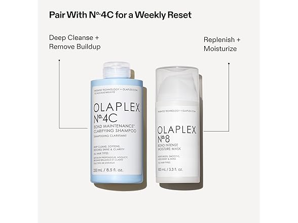 (2 Pack) Olaplex No. 8 Bond Intense Moisture Mask, 3.3 oz