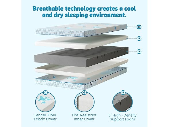 JOYMISS Breathable Toddler Mattress for Cribs
