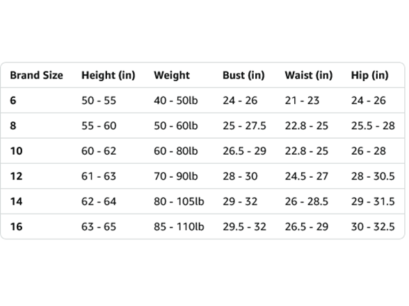 Kanu Surf Reese UPF 50 Beach Sport One Swimsuit