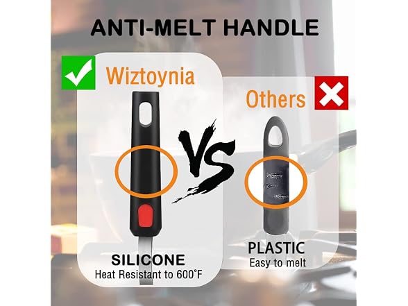 Wiztoynia Silicone Spatula Turners, 4pc