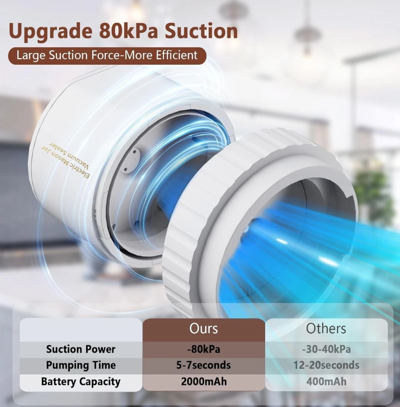 Mason Genie Mason Jar Vacuum Sealer - Gallery 4