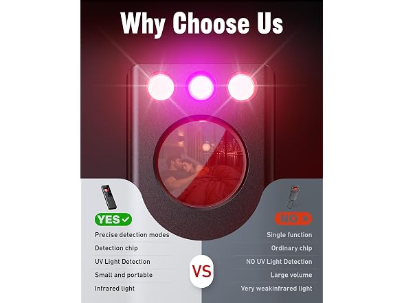 Hidden Camera Detector 6-in-1 Multi Purpose