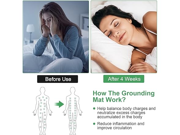 Grounding Mat for Bed (King, 76"x27")