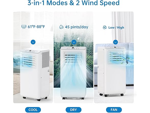GarveeTech 8000Btus Portable Air Conditioner