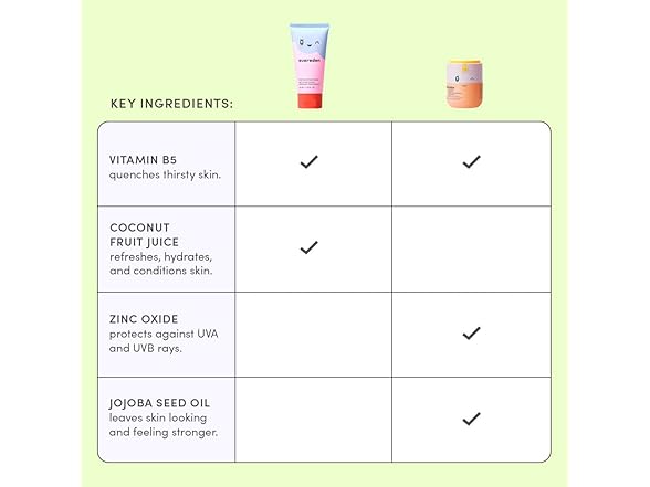 Evereden Kids Healthy Morning Duo Spa He