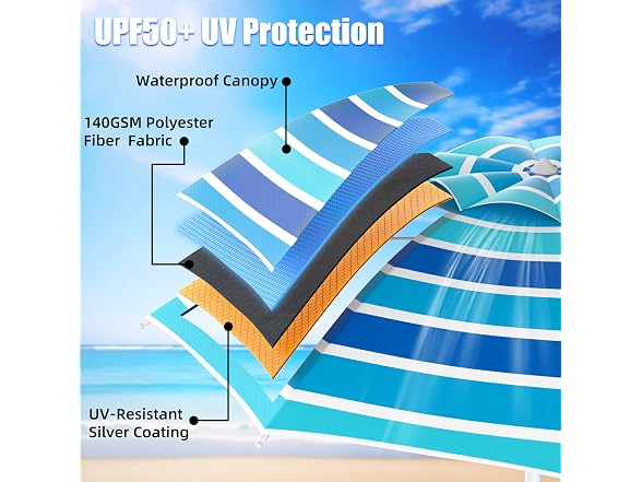 Alfolive 8FT Beach Umbrella for Sand - Gallery 2