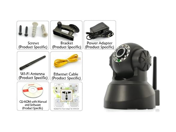 IP Camera Cable