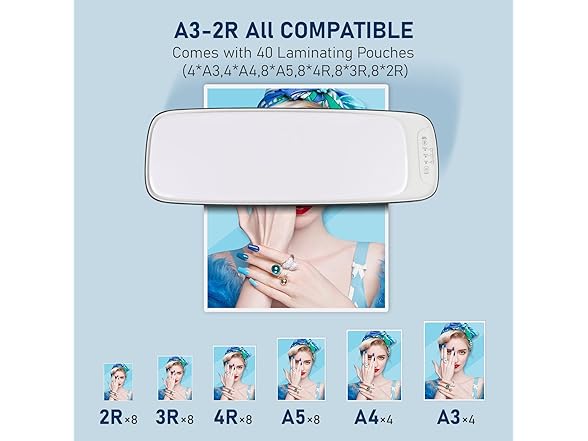 Zyerch Laminator Machine, A3/A4/A5/A6
