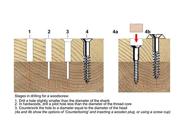 Flat Head Wood Screw- Choose Size (#6 x 3/4)