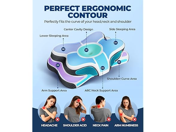 Osteo Cervical Neck Pillow