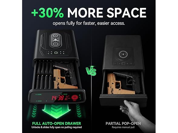 TRRKO Biometric Handgun Safe Dual WC