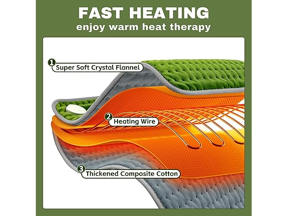 MIKRALE Heating Pad for Back and Neck