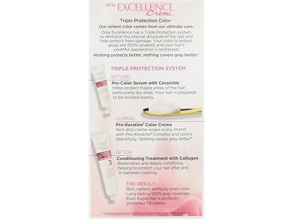 L'Oreal Excellence #5G Medium Gold Brown